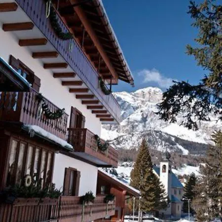 Panda Cortina- Ricarica Auto Elettriche Hotel