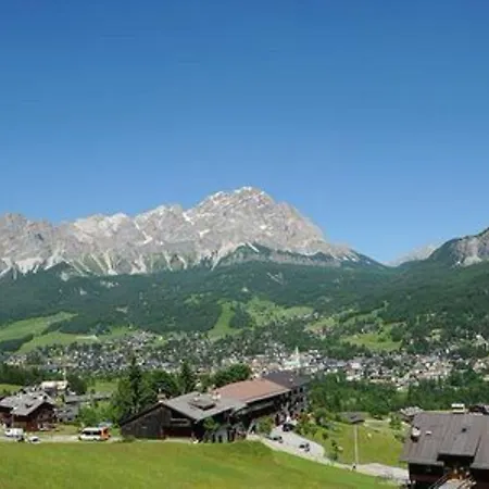 Panda Cortina- Ricarica Auto Elettriche 3*