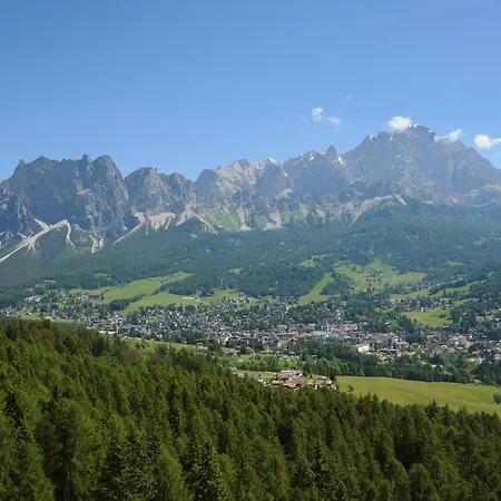 Panda Cortina- Ricarica Auto Elettriche