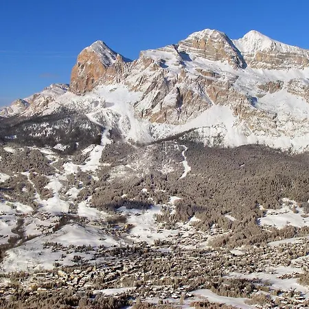 Hotel Panda Cortina- Ricarica Auto Elettriche